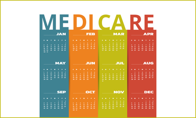 Medicare Sales